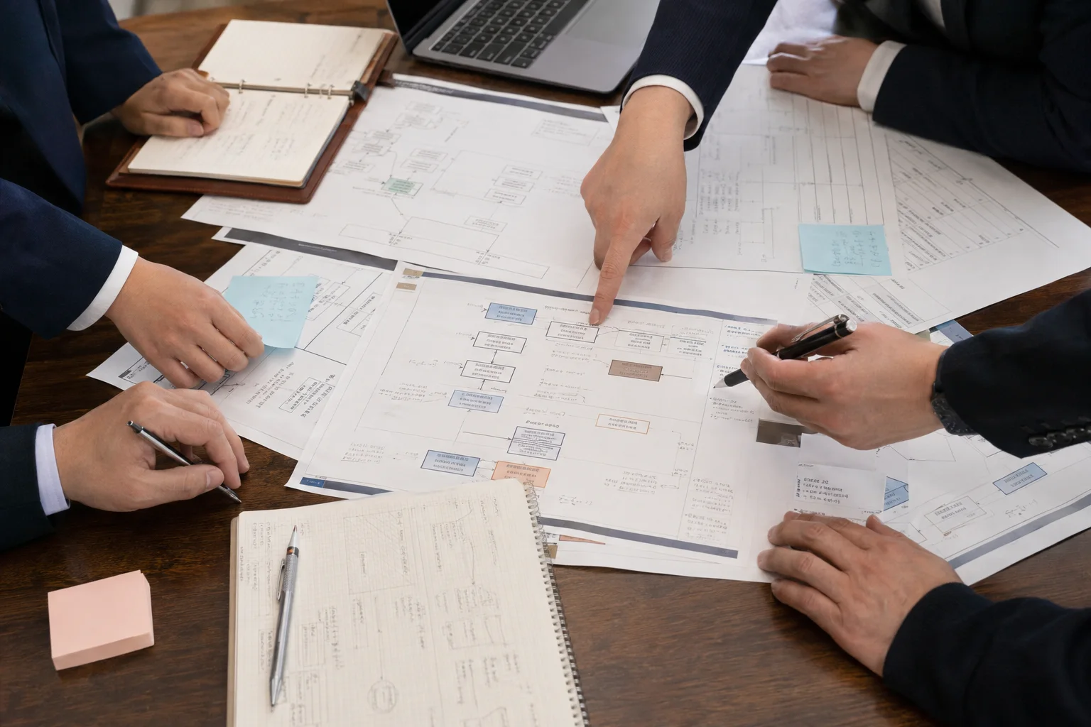 業務フロー資料を囲み要件と設計を検討するメンバーの手元
